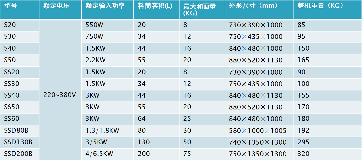 20200512/5eba65e84eccc.png 20200512/5eba65e84eccc.png