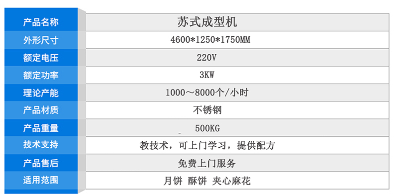 20230320/6417f6ed2f6e7.jpg 苏氏成型机_04.jpg