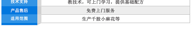 20230907/64f91ab142da8.jpg 千股麻花机_09_01.jpg