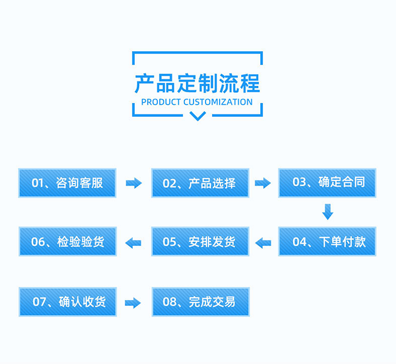 20231012/6527a170df6fd.png 10.png